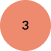 step3